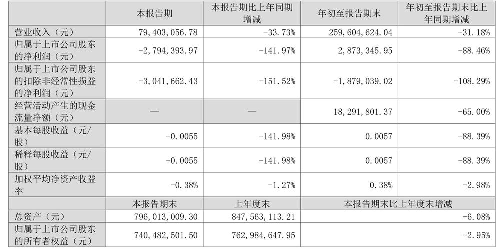 嘉應制藥股吧東方財富網(wǎng)，嘉應制藥股吧股吧